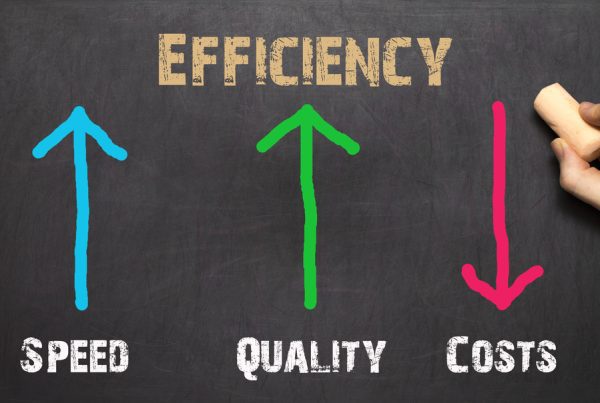 Chalkboard with “EFFICIENCY” above three arrows: blue up for “SPEED,” green up for “QUALITY,” and red down for “COSTS.” A hand holds chalk—ideal imagery for smart business solutions like leasing copiers to boost performance.