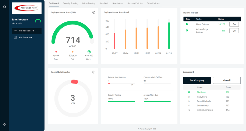 Teach Before The Breach (TBTB) - ESS Dashboard